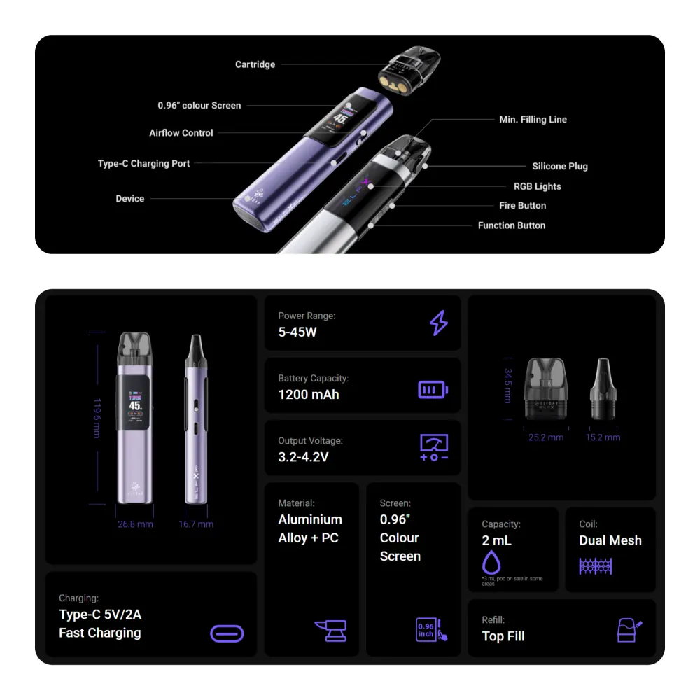 Elfbar Elfx Pro Details
