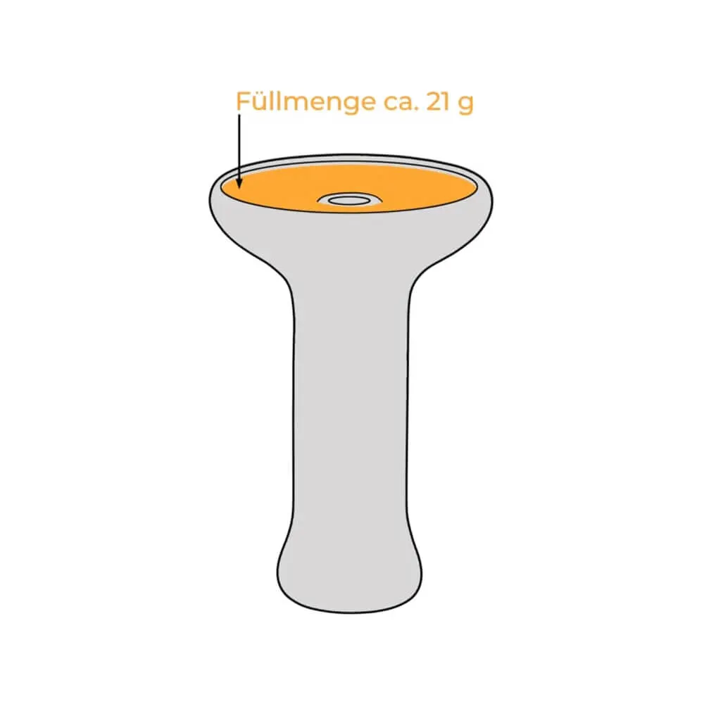 Oblako Phunnel M Detail 3