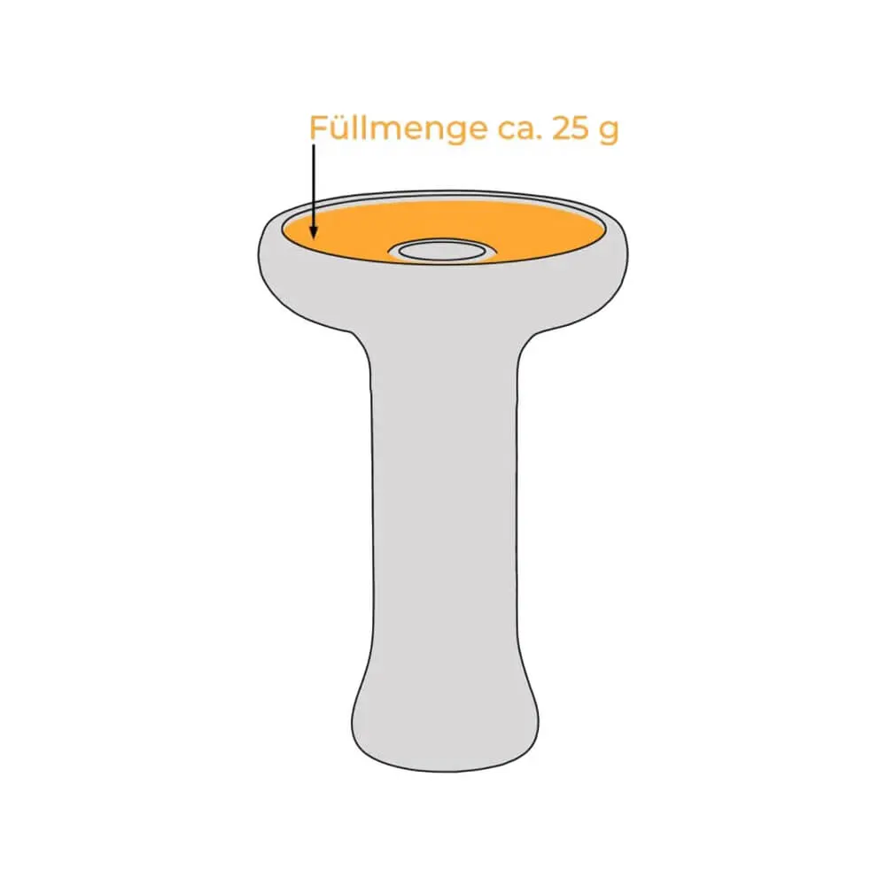 Oblako Phunnel L Detail 3