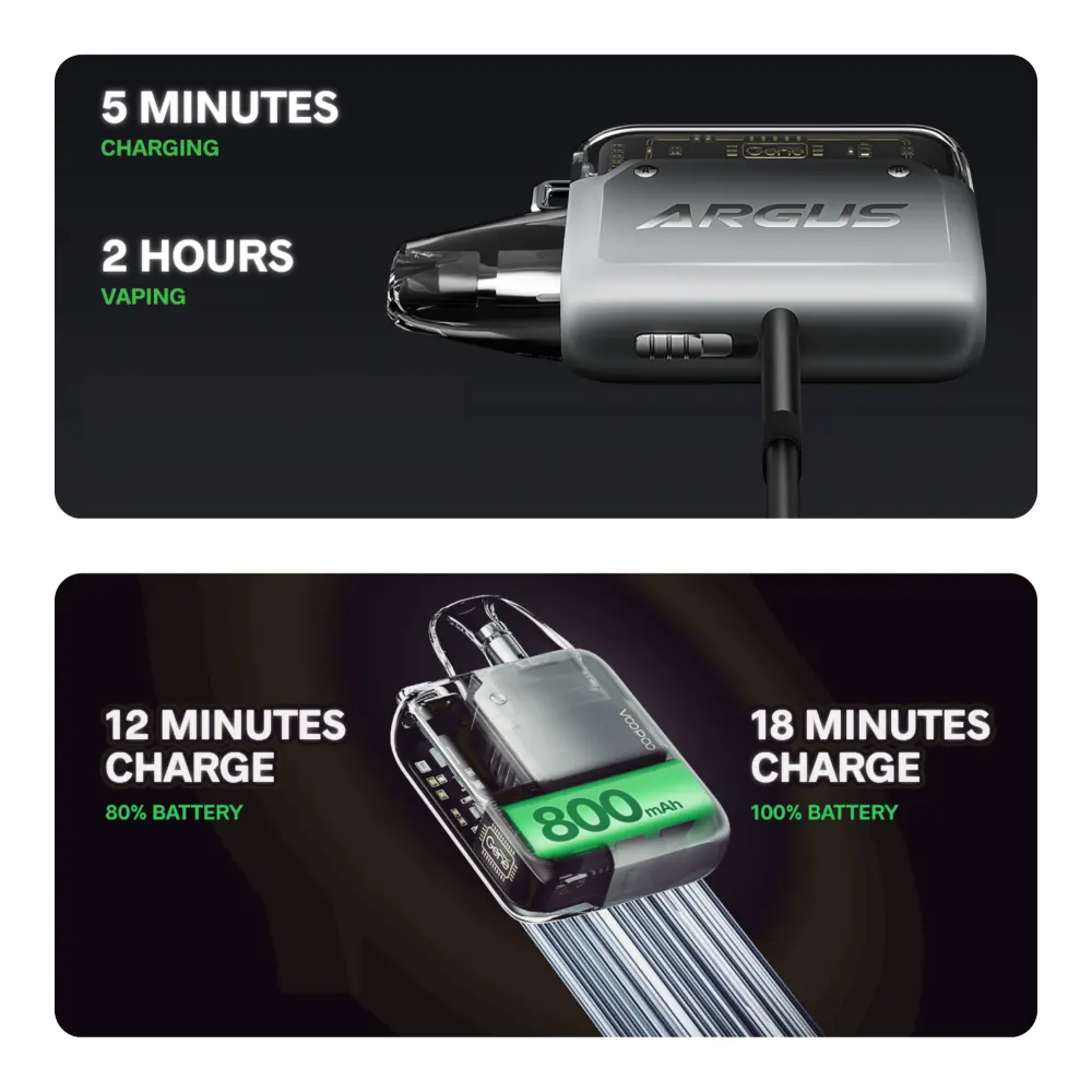 Voopoo Argus P1 Vape Kit Aufladen