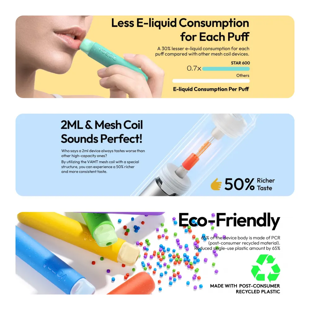 VOZOL Star 600 Informationen