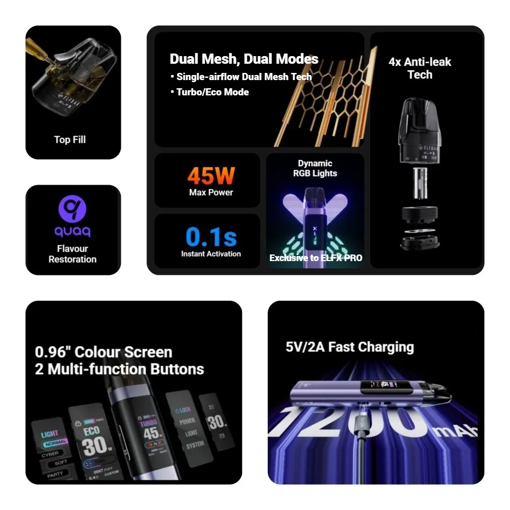 Elfbar Elfx Pro Classic Edition Eigenschaften