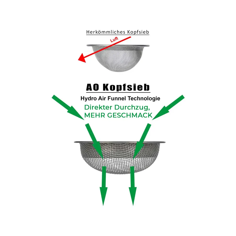 AO Strainer Kopfsieb Pro Large 3