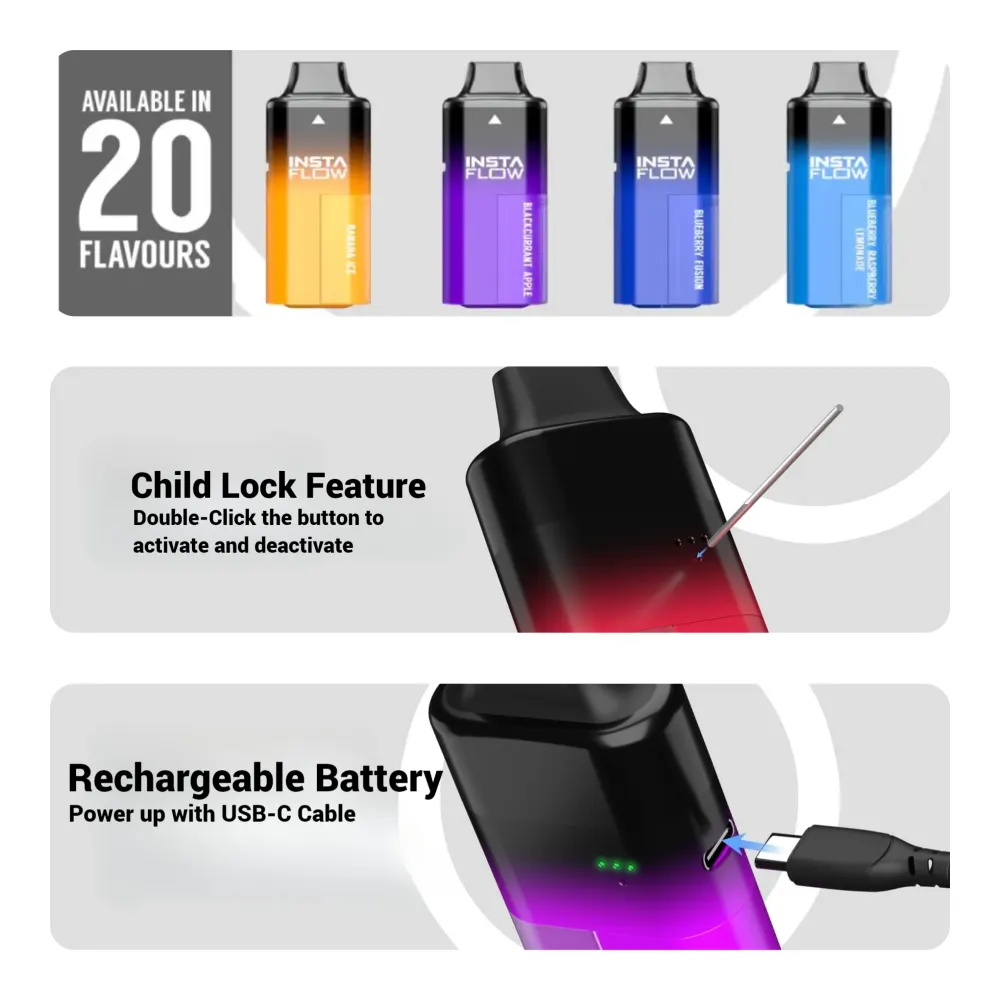 INSTAFLOW 5000 Eigenschaften