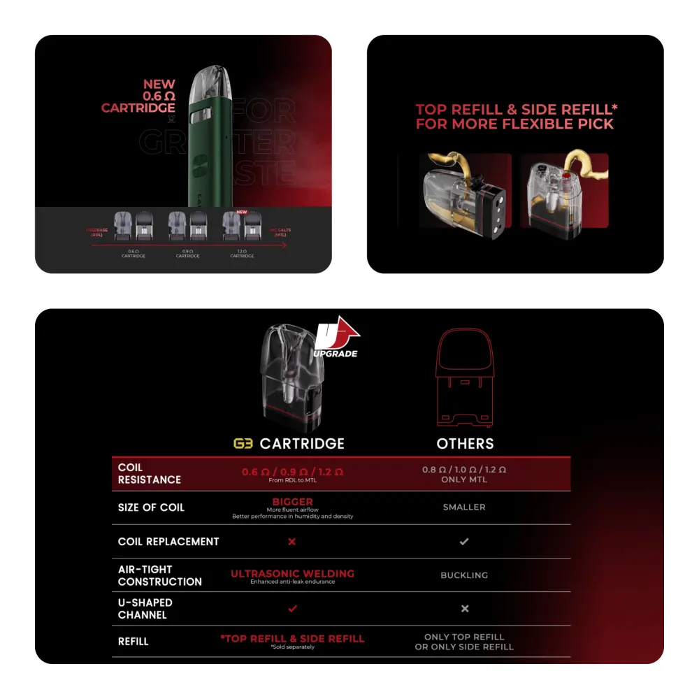 Uwell Caliburn G3 Pod System Ersatzpod