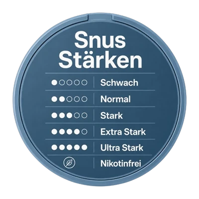 snus staerken kategorie