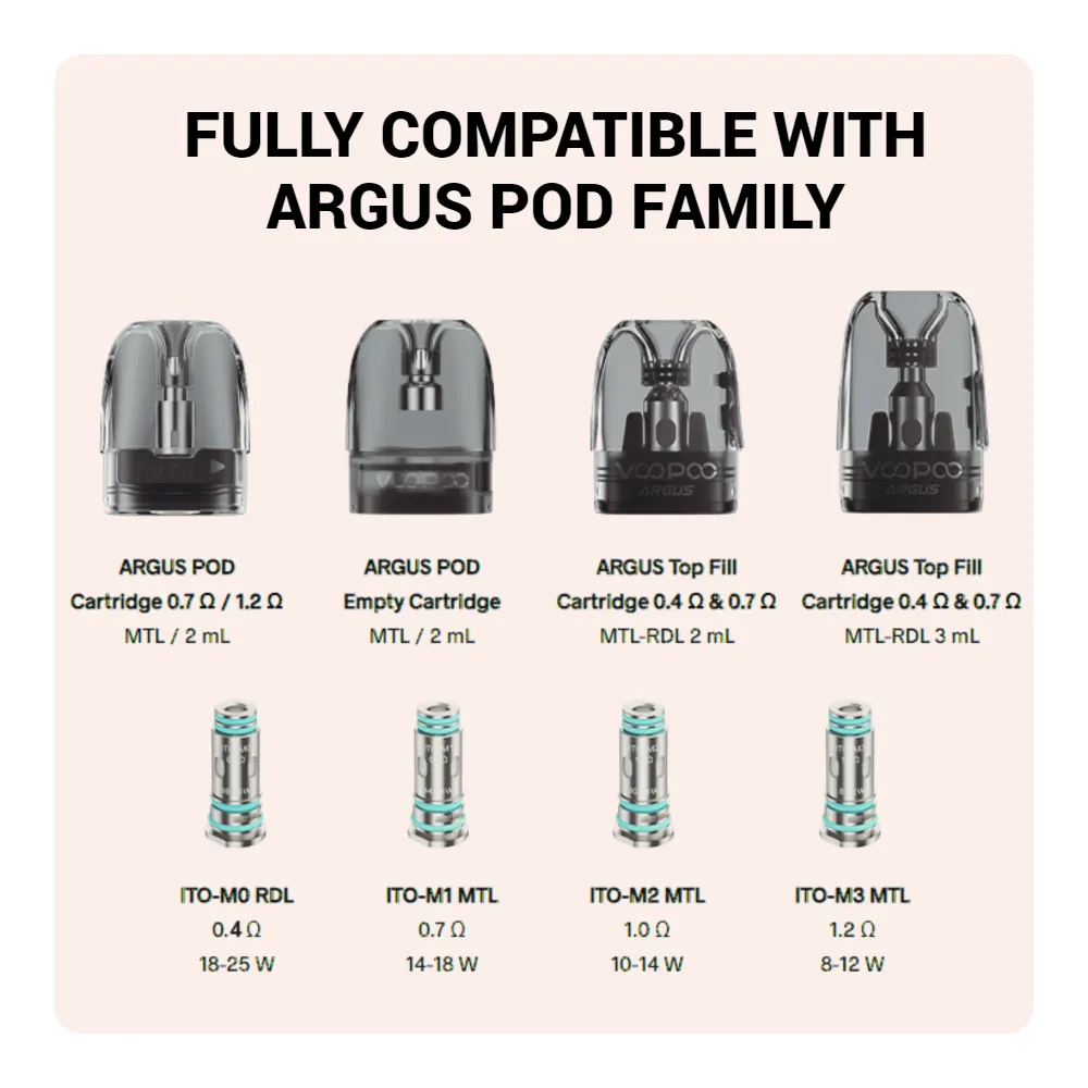 Voopoo Argus Pod Versionen