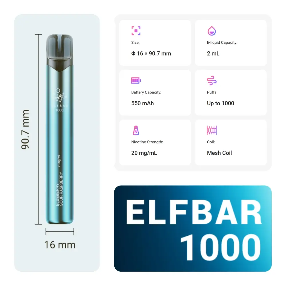 Elfbar 1000 Technische Details