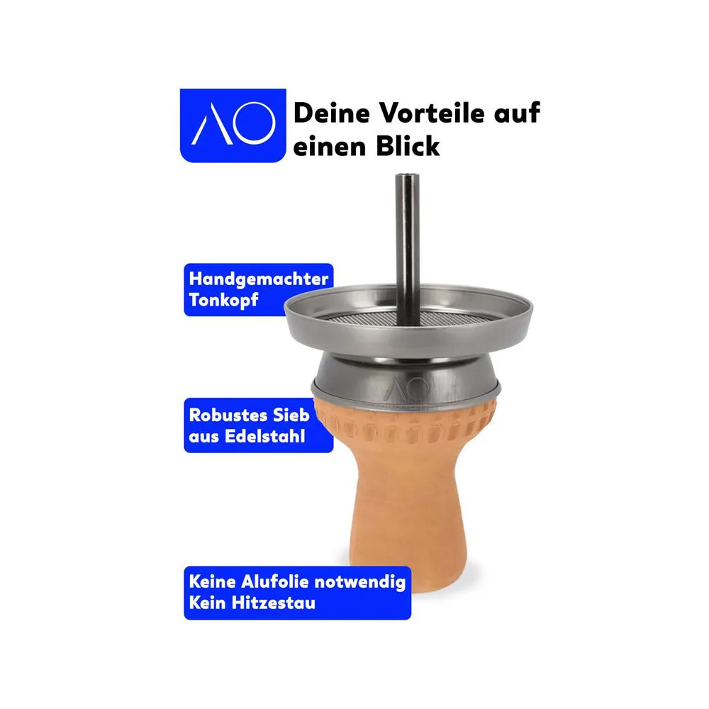 AO Strainer Kaminkopfset - Edelstahl 3