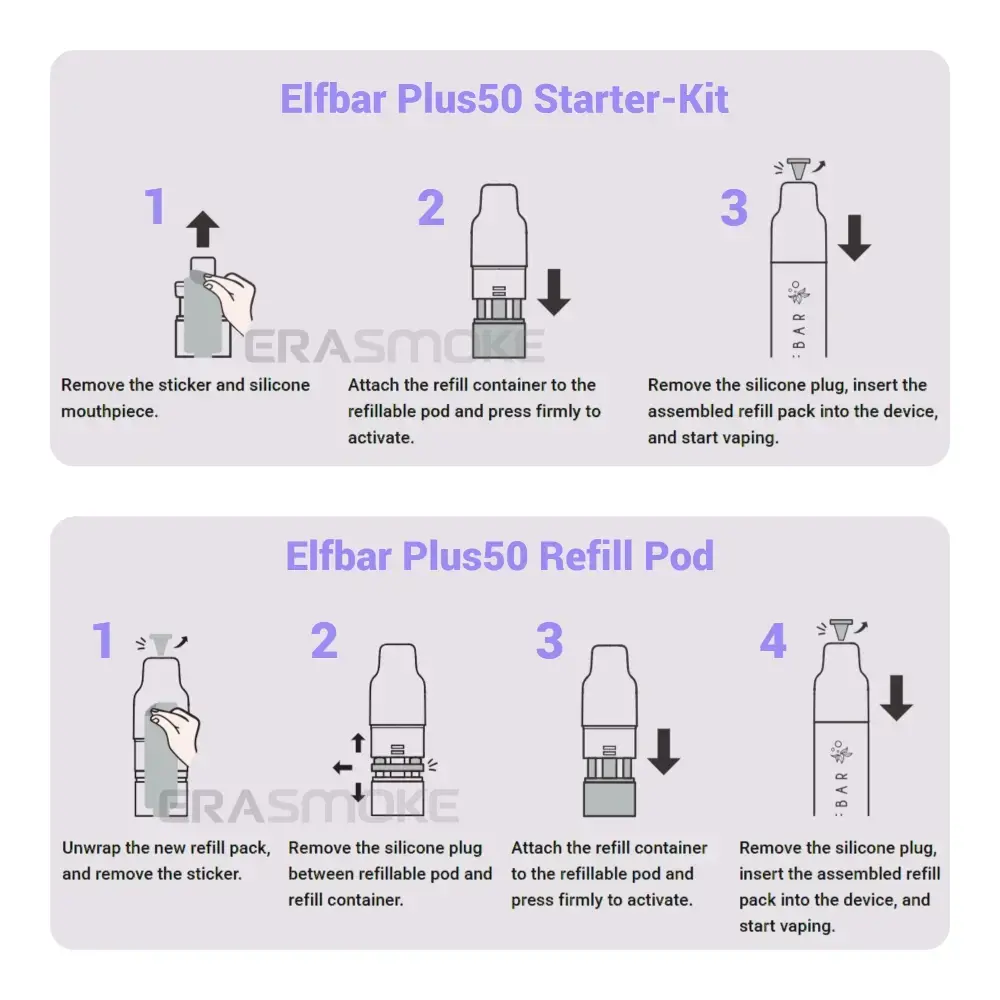 Elfbar Plus 50 Inbetriebnahme Anleitung