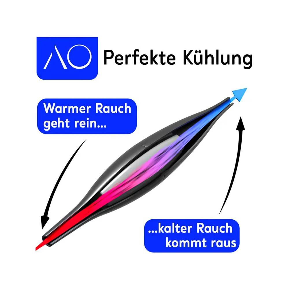 AO Ice Bazooka 2.0 - Kühlmundstück Detail 1