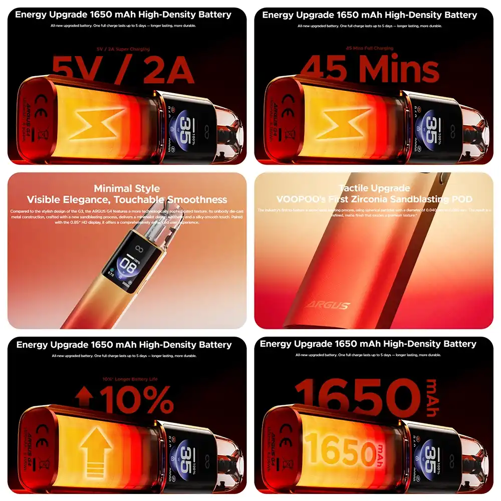 voopoo argus g4 detail 2