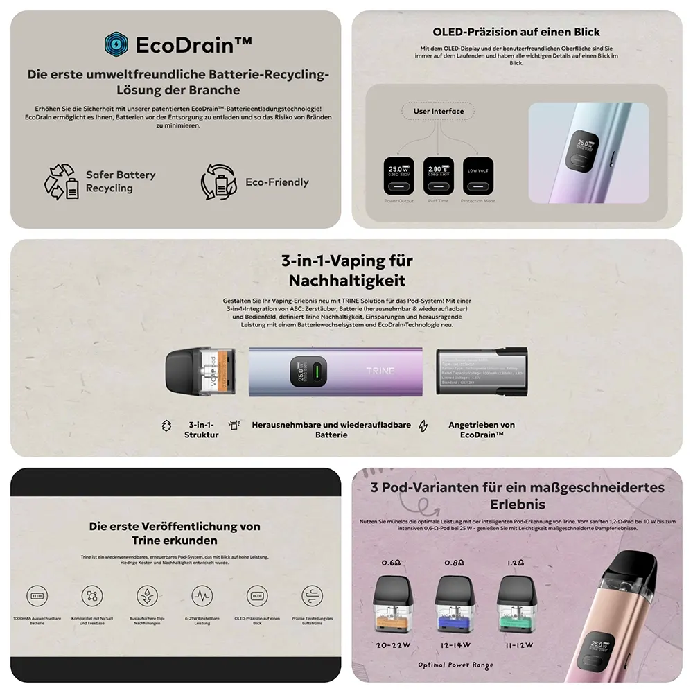 innokin trine detail 2