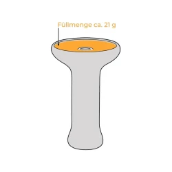 Oblako Phunnel M Detail 3