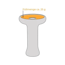 Oblako Phunnel L Detail 3