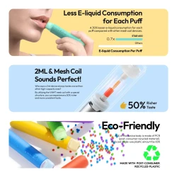 VOZOL Star 600 Informationen