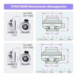 ETNATHERM Motorisiertes Absaugsystem Varianten