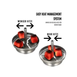 AO Strainer Kaminaufsatz