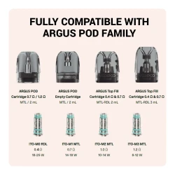 Voopoo Argus Pod Versionen