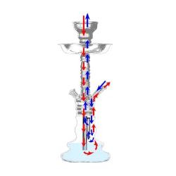 MYA Saray - X3 Shisha