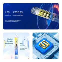 SKE Crystal Bar Technik