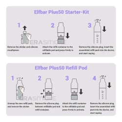 Elfbar Plus 50 Inbetriebnahme Anleitung