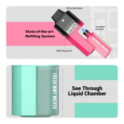 INSTAFLOW 5000 Betriebsanleitung