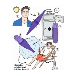 AO Ice Bazooka 2.0 - Kühlmundstück Detail 3